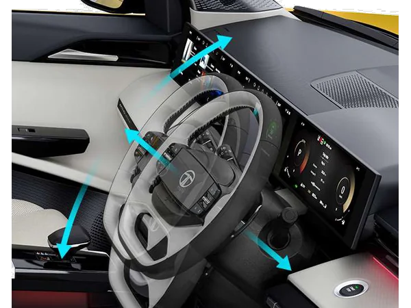 tata sierra sierra-pure-petrol-15l-manual interior